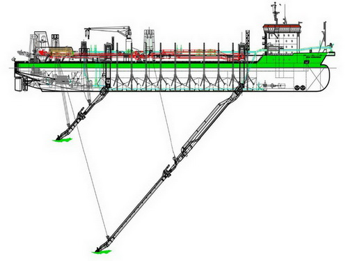Dredger