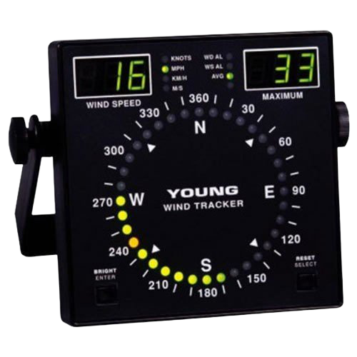 Wind Tracker/Wind Indicator 